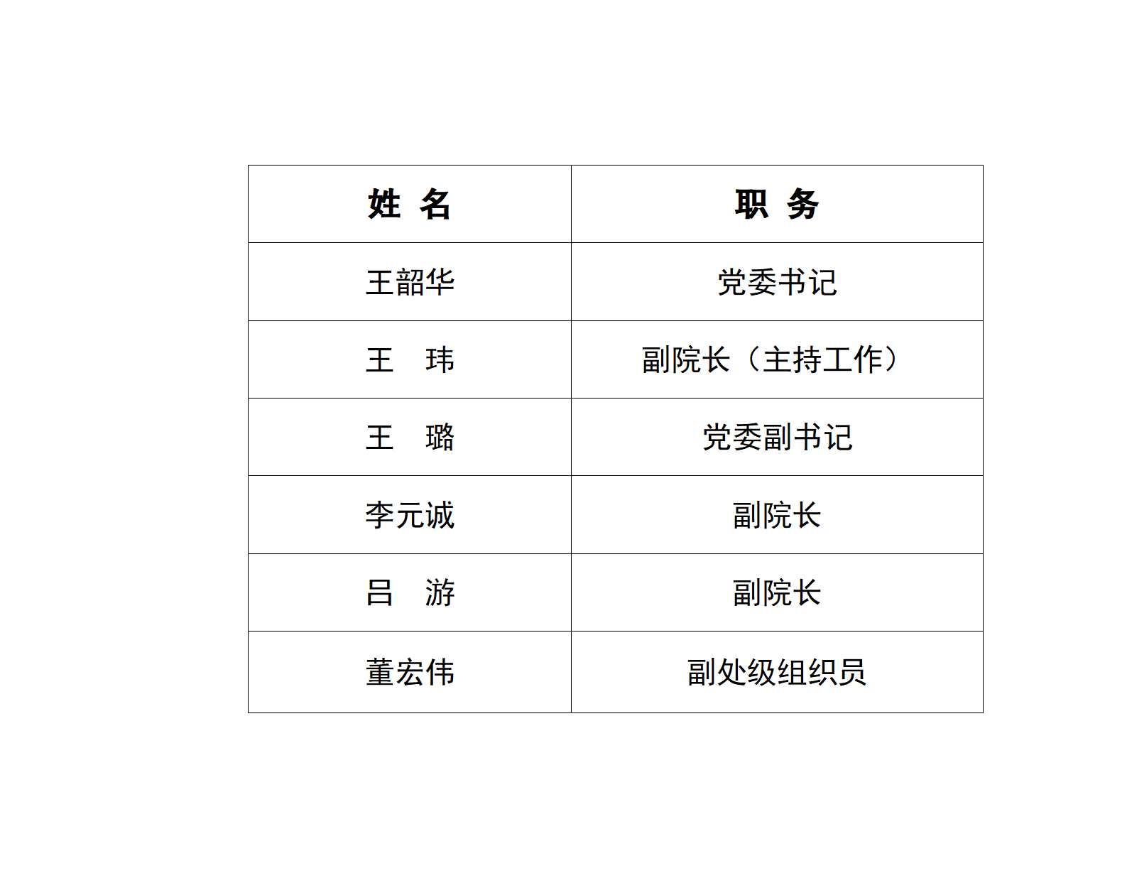 姓 名_01(1).png